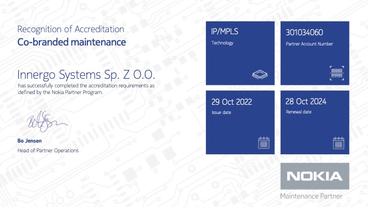 Partner Accreditation Certificate_Innergo Systems Sp. Z O.O.-IP MPLS_Co-Branded Maintenance